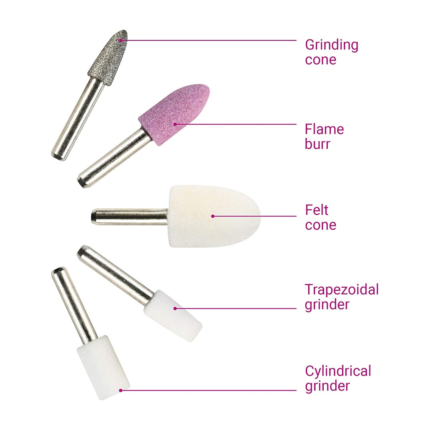 immagine-3-medisana-set-per-manicure-e-pedicure-elettrico-con-5-accessori-mp810-ean-4015588851407